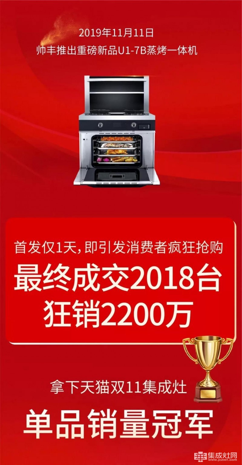 天猫618冠军 双11销量王 2019帅丰集成灶又赢了