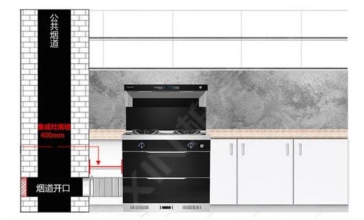 柏信集成灶：厨房黑科技R6-900 为你打造不一样的厨房黑科技
