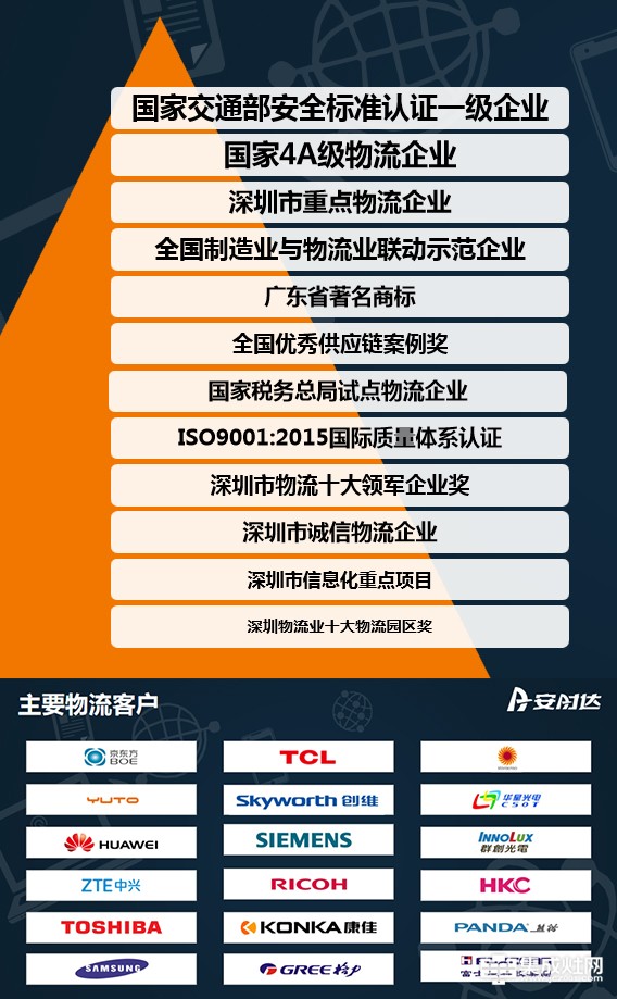 浙江蓝炬星电器有限公司与深圳安时达电子服务有限公司达成战略合作