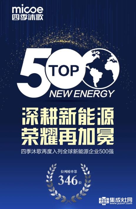 四度登榜全球新能源企业500强 四季沐歌实力领航产业发展