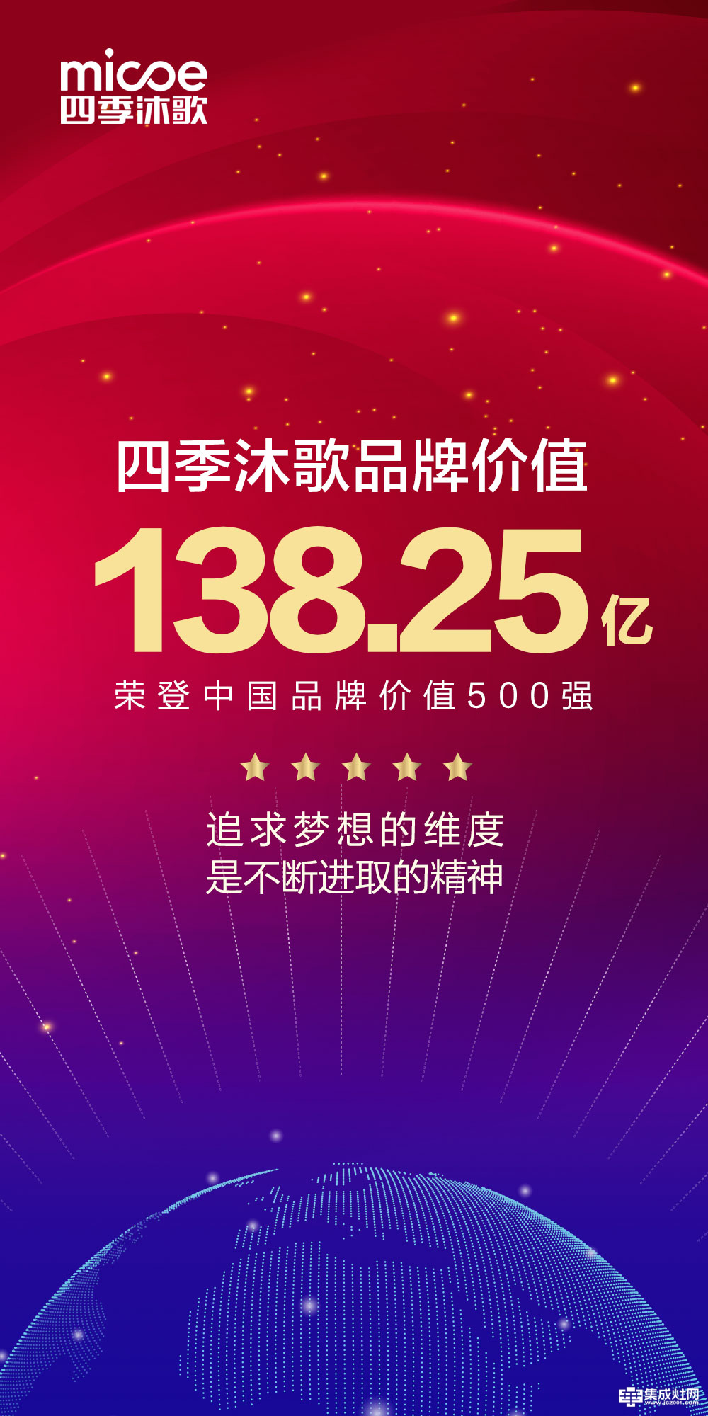 四季沐歌品牌价值138.25亿 荣登中国品牌价值500强
