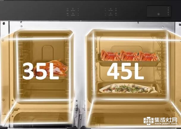 风田集成灶：有关厨房的3大流行趋势 每一个都与你相关