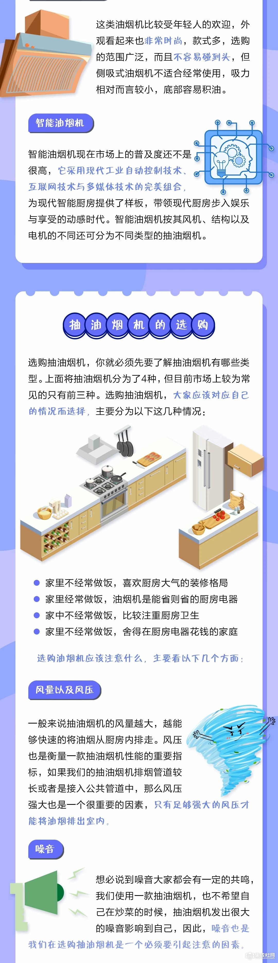 海尔厨电：中国家庭必备的油烟机该怎么选