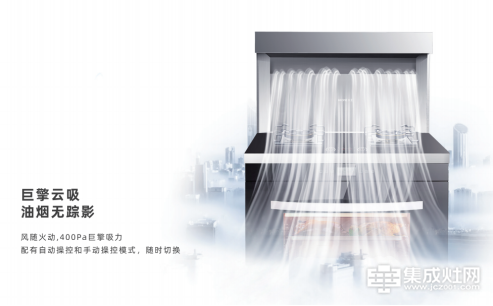 上海厨卫展上 火王集成灶这样说：消费者需求是产品研发唯一方向