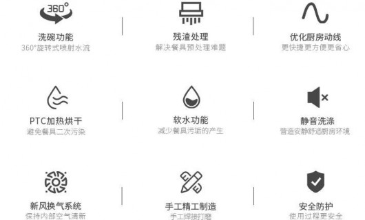 亿田洗碗机集成水槽—XE91  重塑中国厨房水洗生态