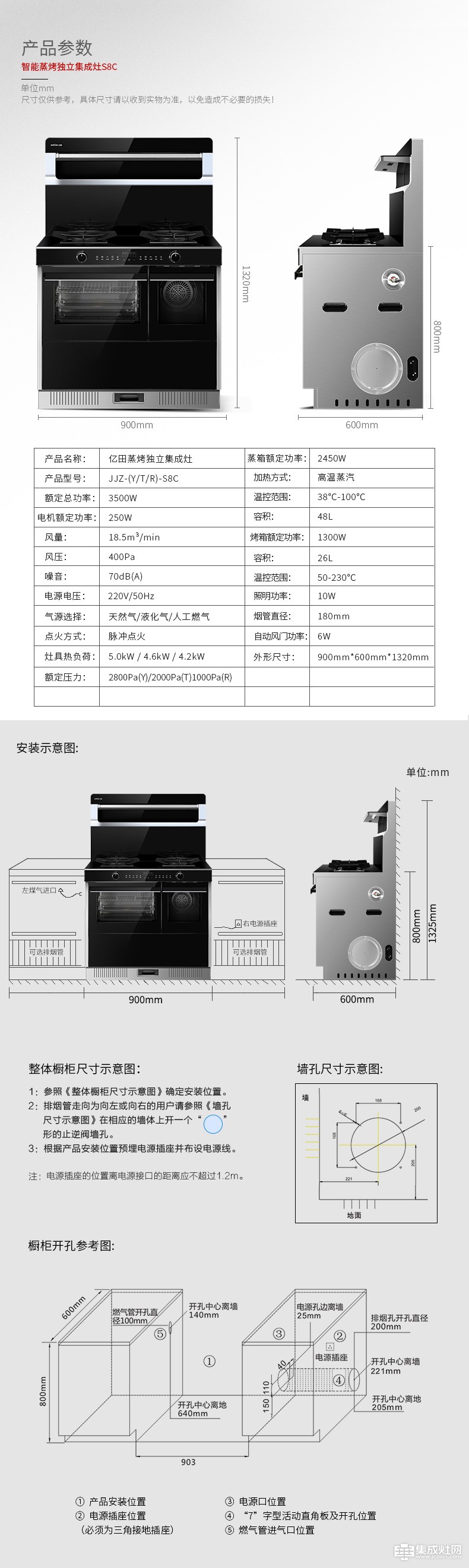 產品詳情S8C-02_05