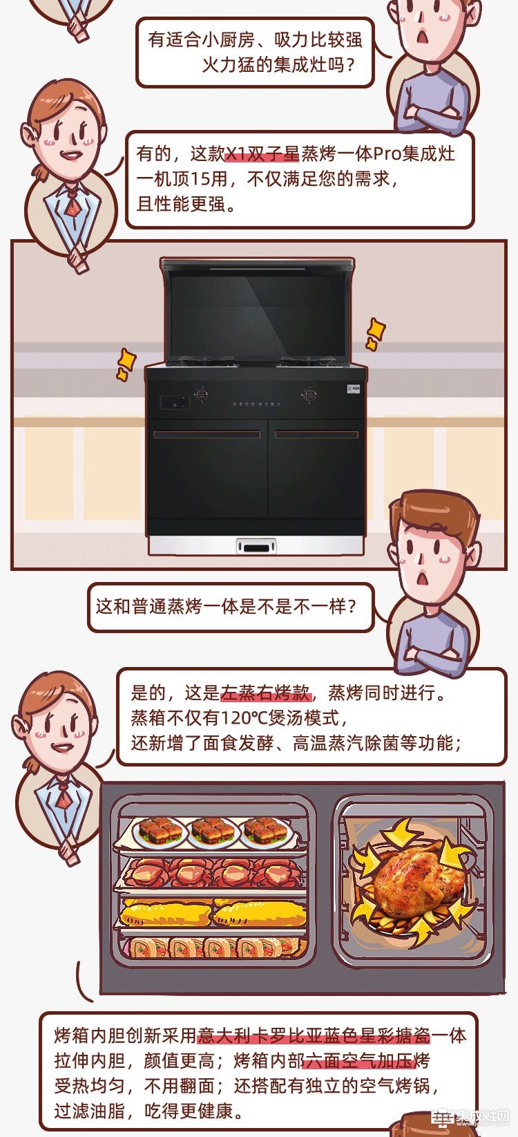 帅丰集成灶：都以为我很会做饭 其实我只是有“外挂”