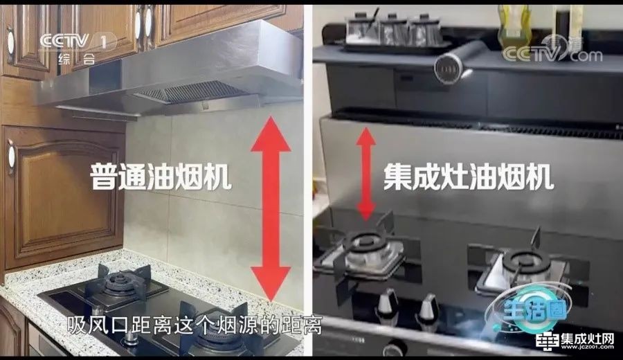 科技向善  火星人以科技创新守护中国人的厨房健康