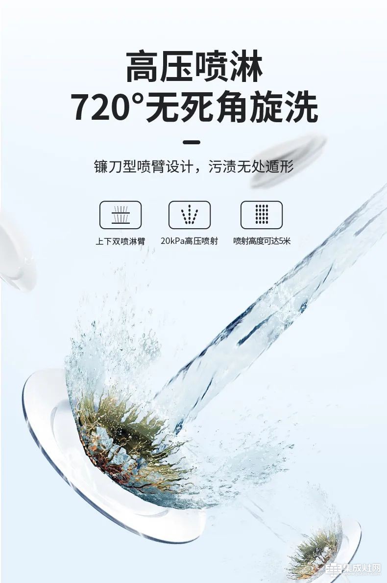 “洗”出健康年味  亿田XE92P集成水槽洗碗机