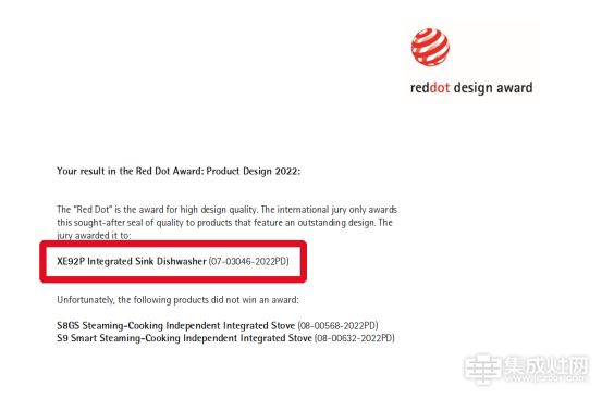 2022德国红点、美国IDEA设计大奖名单出炉!亿田双冠加冕，实力引领行业!