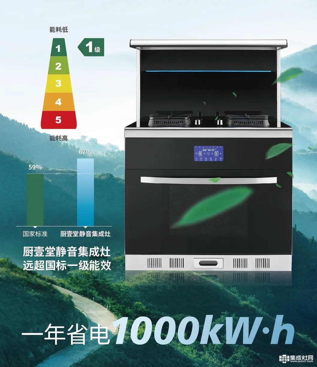 极端高温天气下的停电限产 厨壹堂静音集成灶绿色厨房助力低碳生活