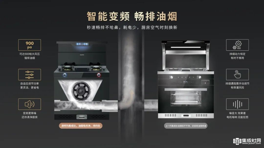 智慧厨房 澳柯玛A6ZK 集成灶搭载智能变频电机 排烟更顺畅 无惧烟道拥挤